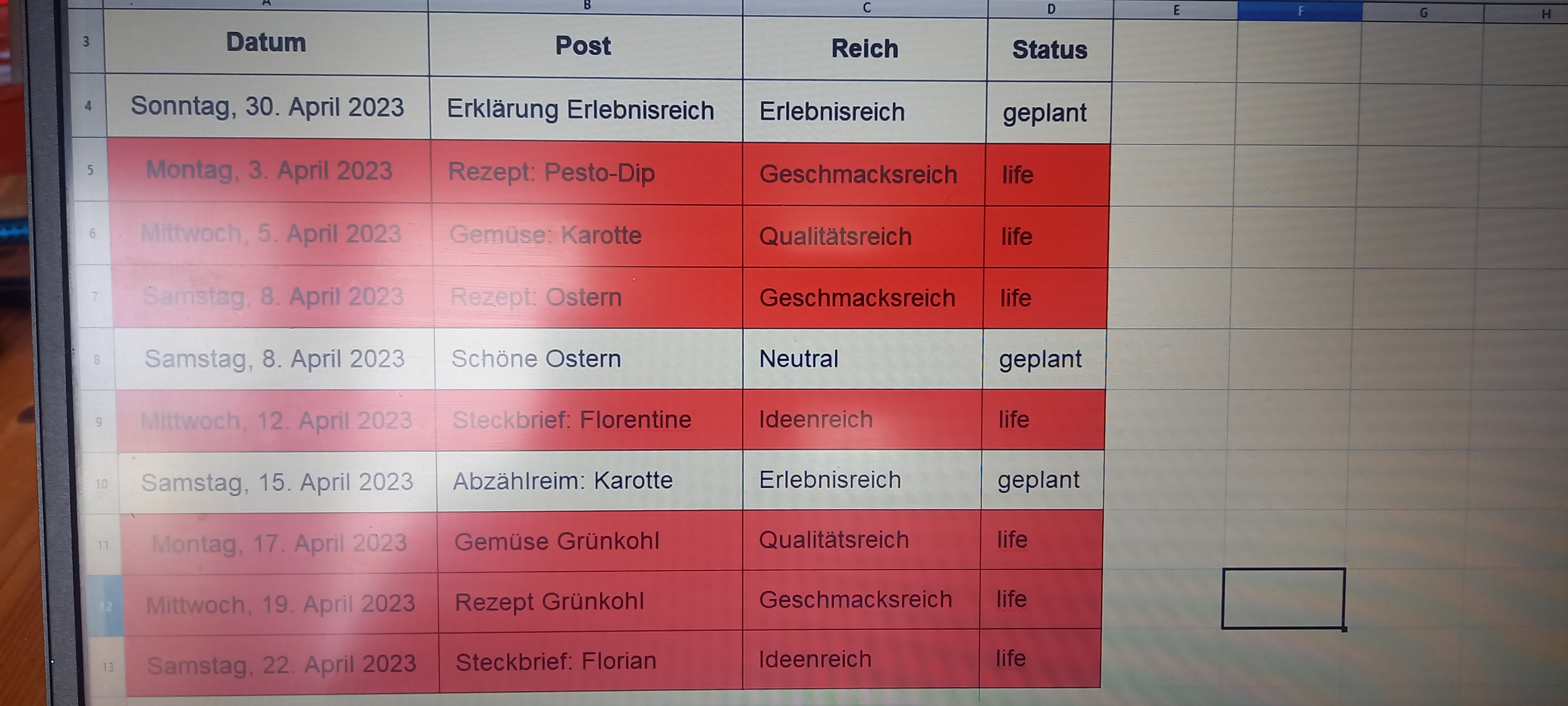 Kita Altrheinstromer
